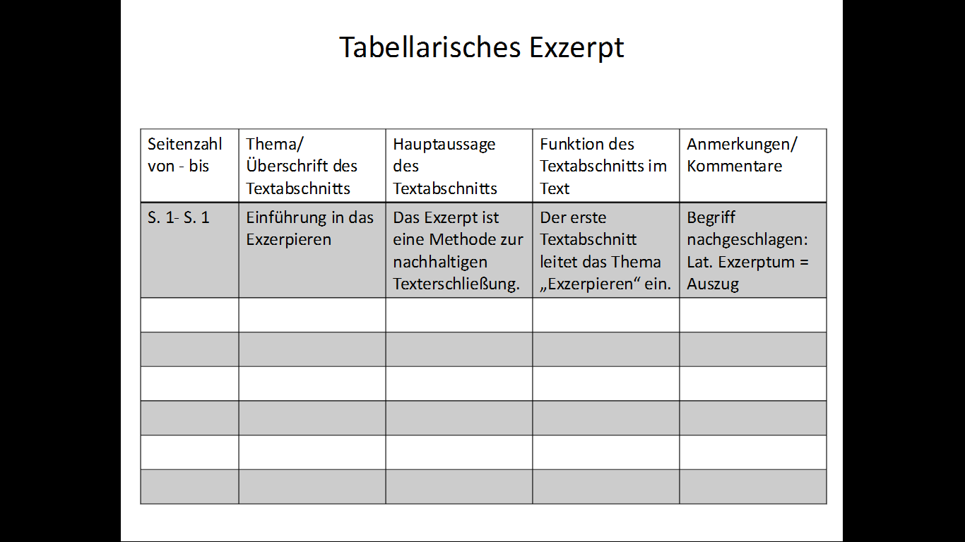 download anleitung zum praktikum der analytischen chemie in drei teilen